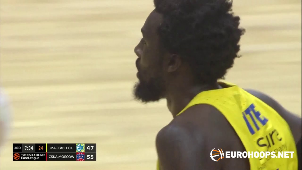 Maccabi FOX Tel Aviv - CSKA Moscow 90-80: Othello Hunter (20 points)