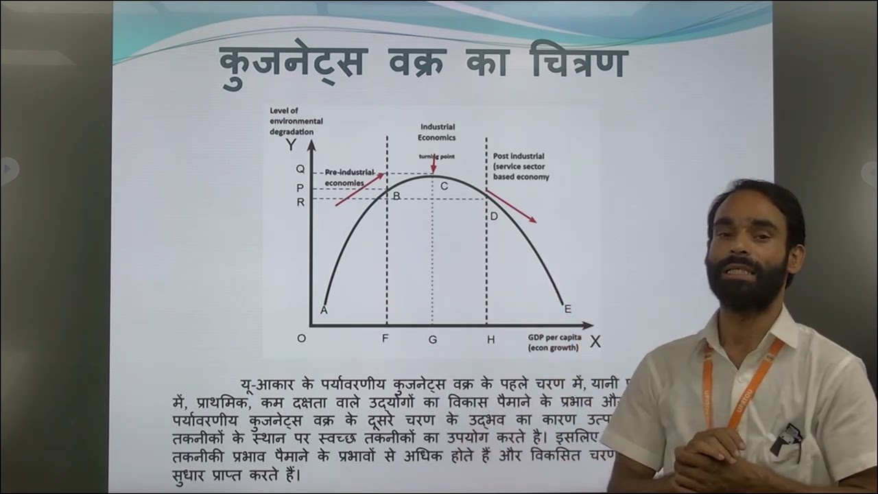 सतत, पोषणीय, धारणीय या समावेशी विकास भाग-1डा0 अनिल कुमार यादवसहायक आचार्य, (अर्थशास्त्र),