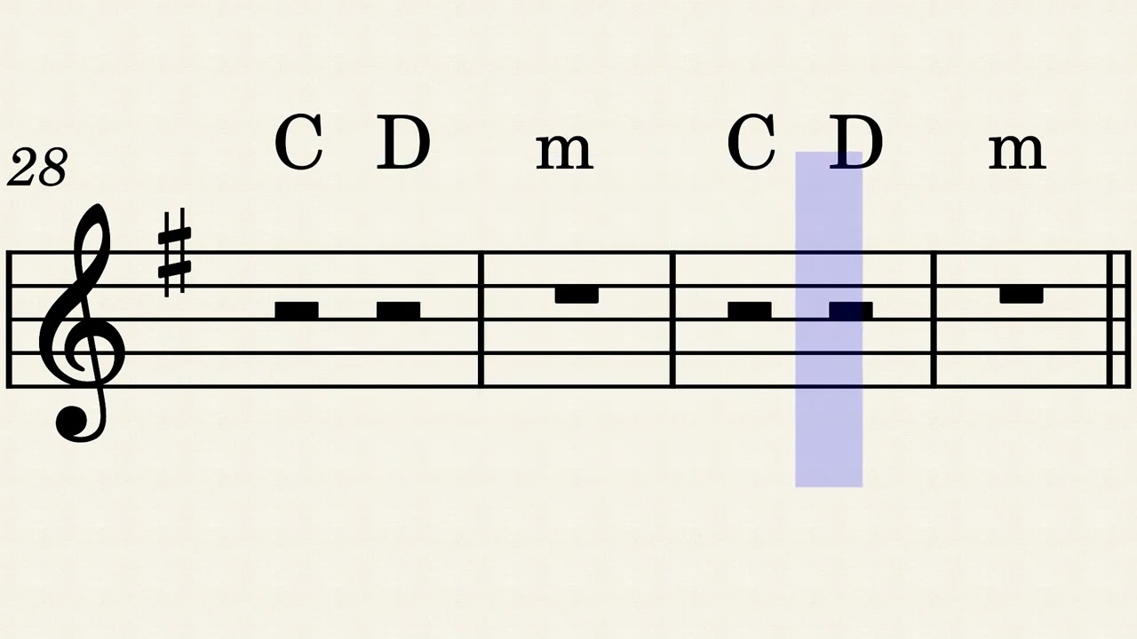 Policia de New York –  Harold Faltermeyer