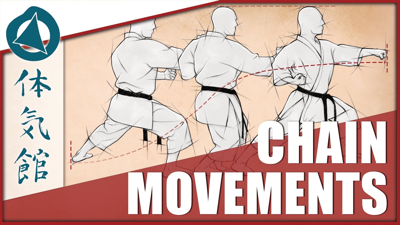HOW TO: CHAIN MOVEMENTS | a Shōtōkan Karate Concept by Fiore Tartaglia