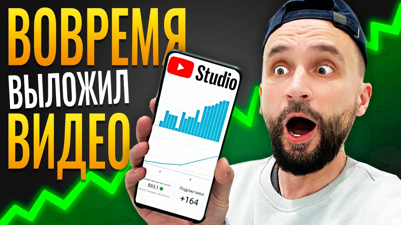 Загружай видео на YouTube ТОЛЬКО В ЭТО ВРЕМЯ