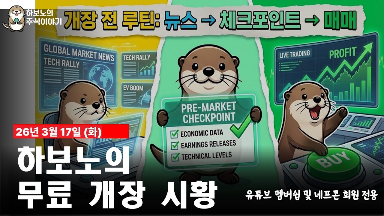 2026년 3월 17일 개장시황(9시 30분 ~ 10시까지)
