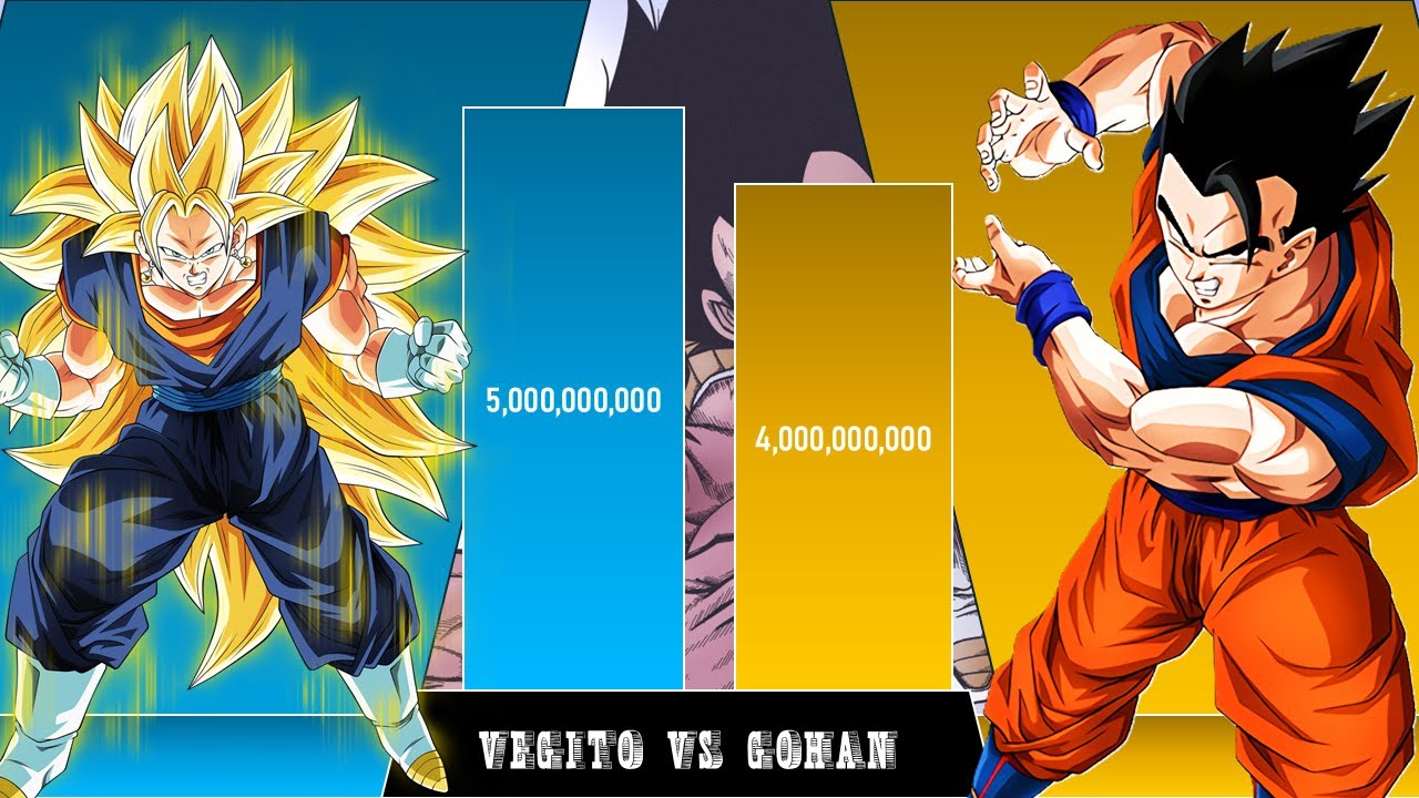 Gohan Vs Vegito Power Level