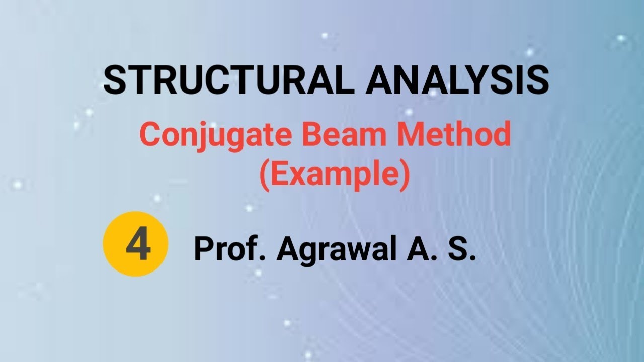 Lect -125 Conjugate beam Method (Example)