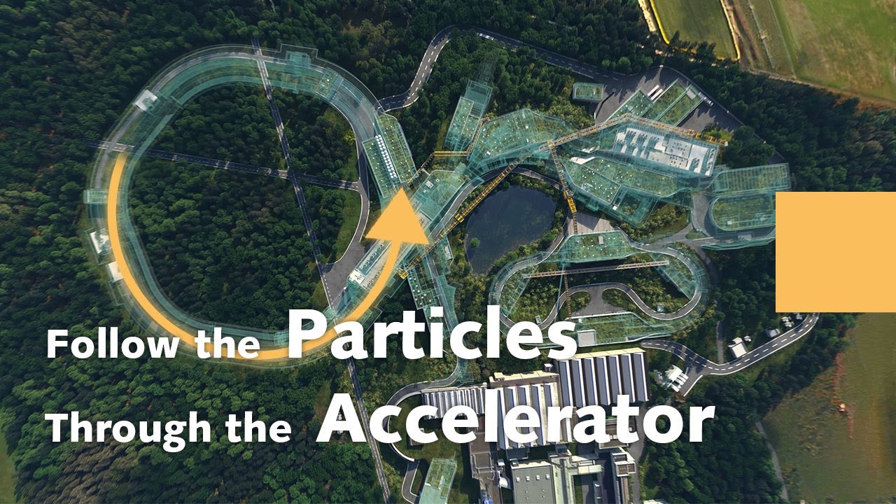 FAIR Trailer: The Particles' Journey through the Accelerator Facility