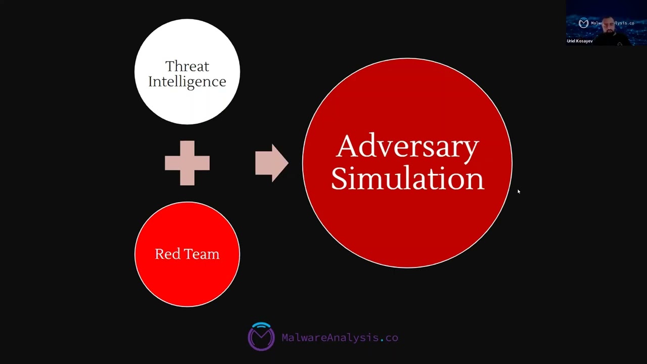 Red Team and Supply Chain Attacks