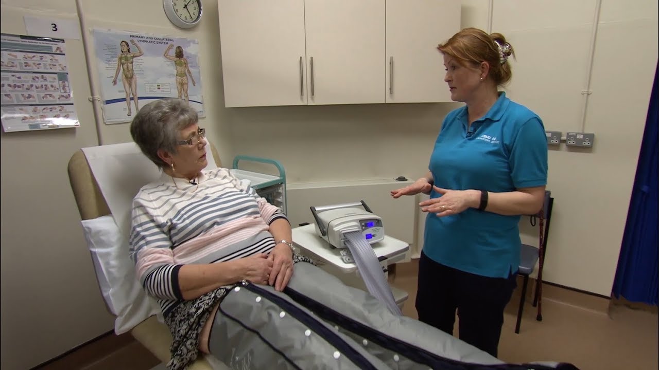 Lymphoedema Management at Home