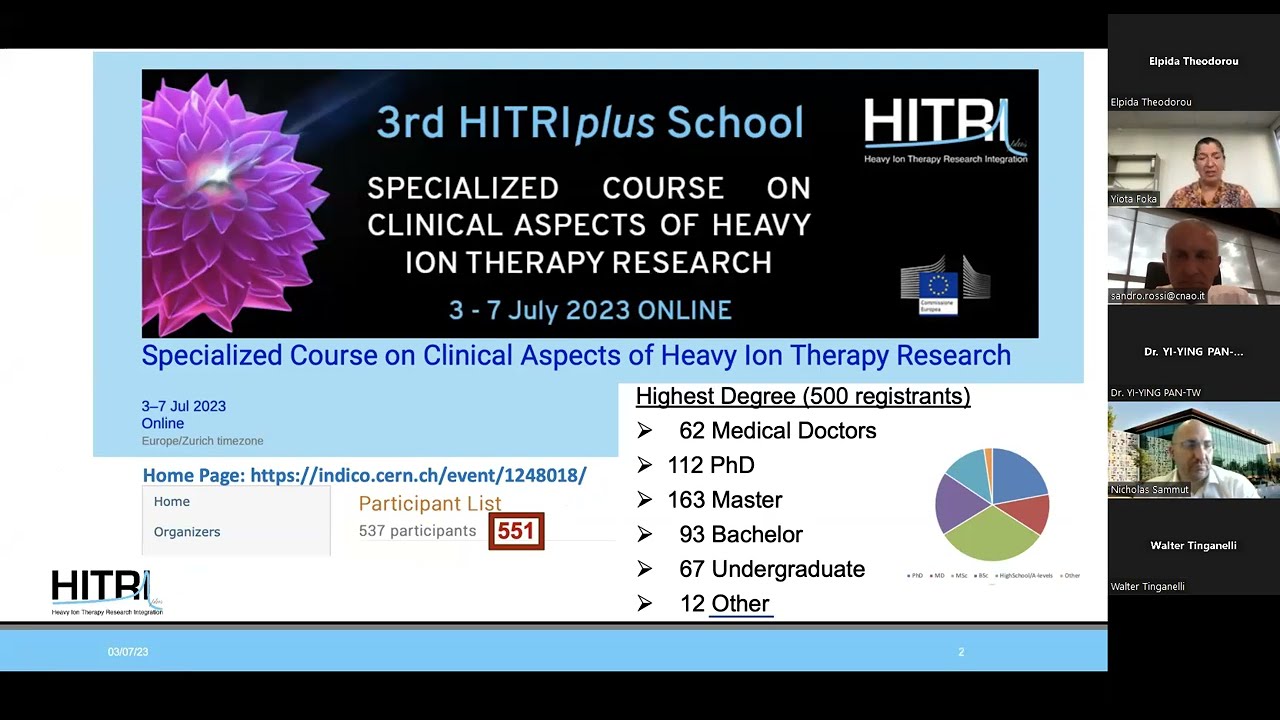 3rd HITRIplus School:  Introductory Remarks (1)