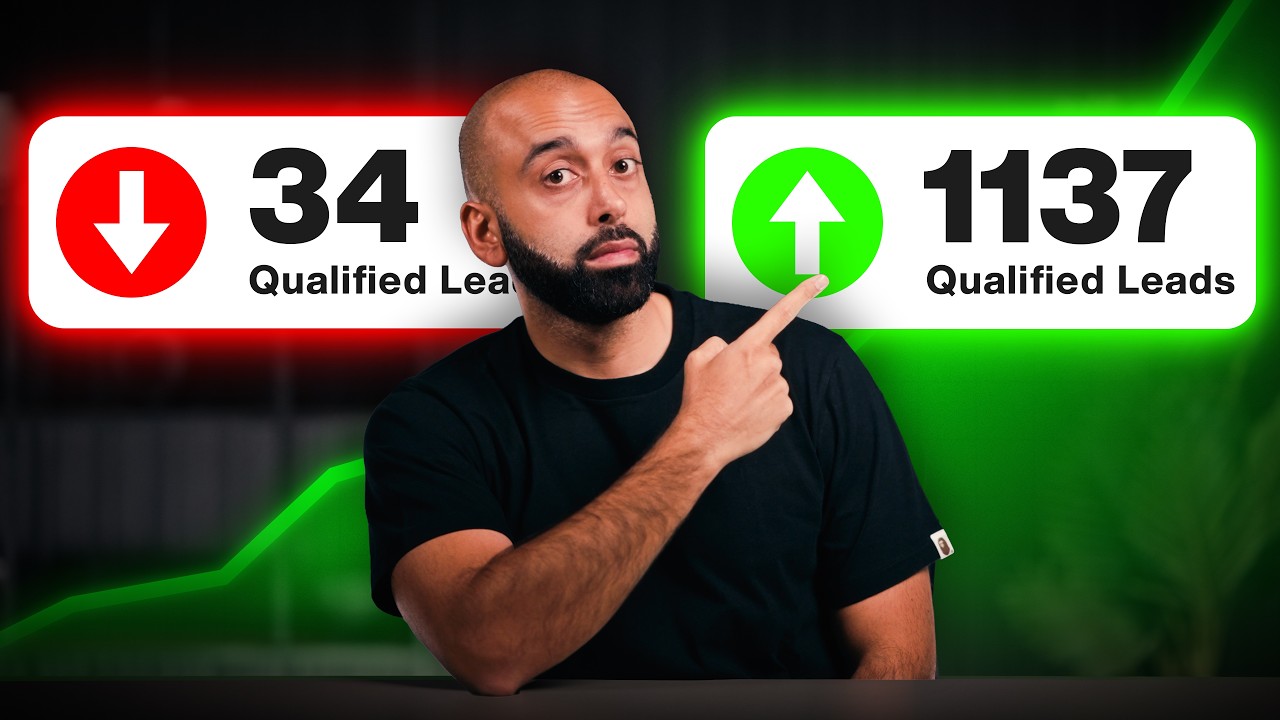 If You’re Running Ads Like This, You’re Doing It Wrong