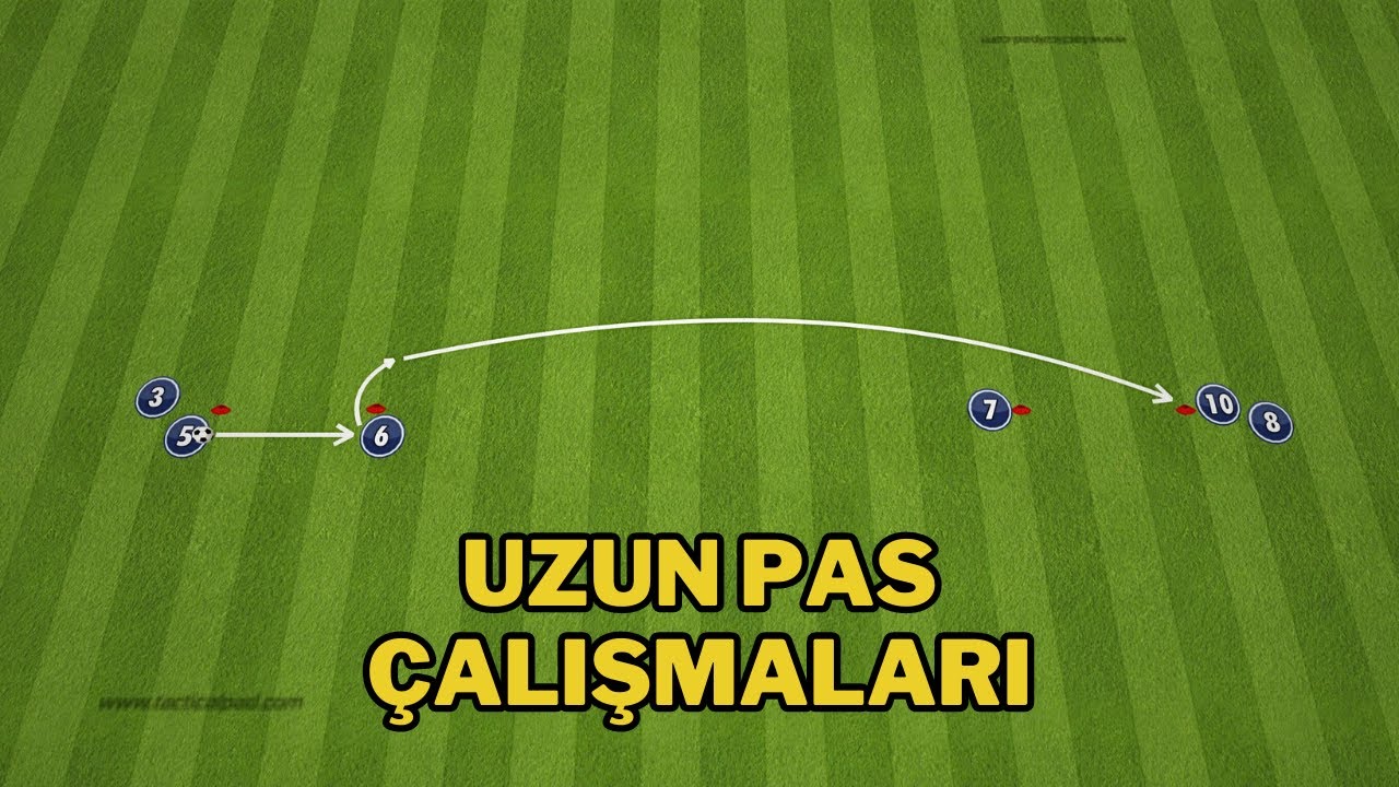 Uzun Pas Çalışmaları | Futbol Antrenmanı