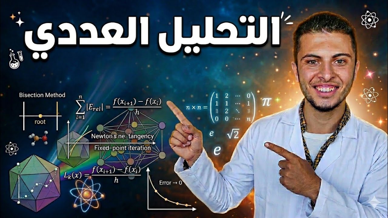 Jacobi Iterative  method using calculator طريقة جاكوبي باستخدام الآلة الحاسبة