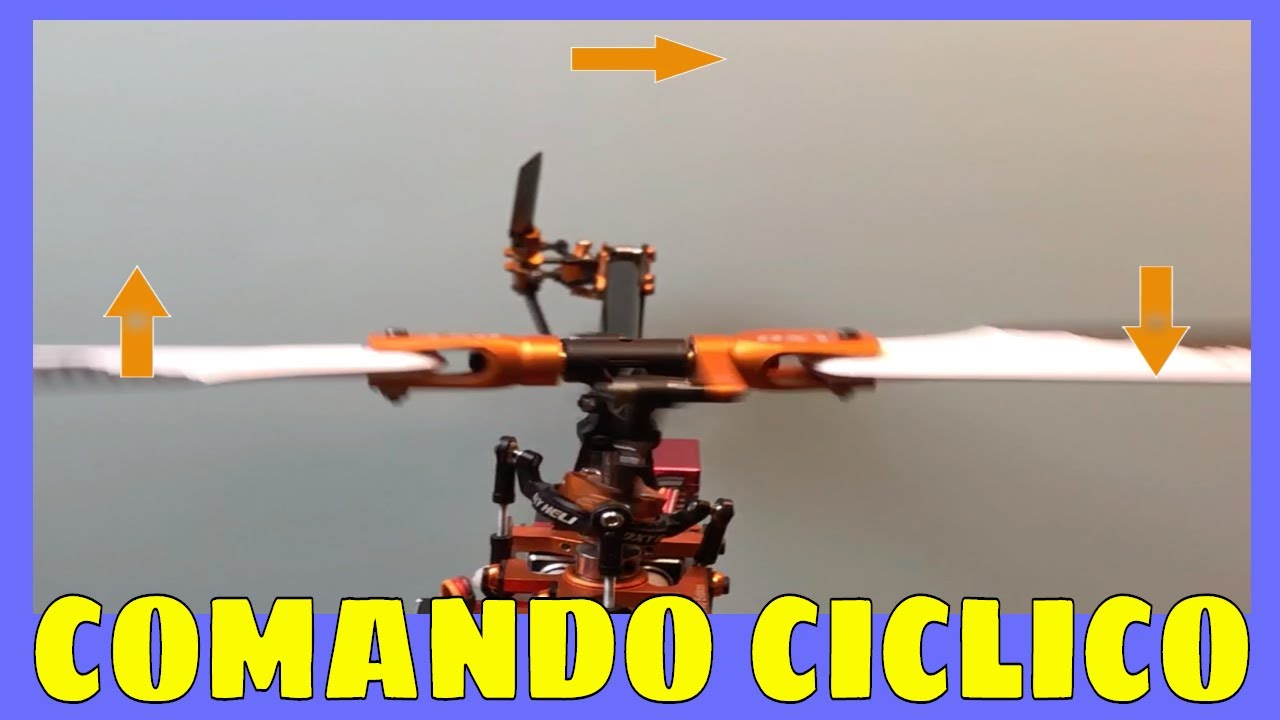 elicottero flybarless telecomandato rc : come funziona il comando ciclico di elevatore ed alettone