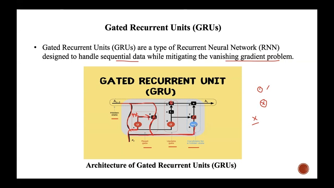 Lecture 73# Gated Recurrent Unit | Deep Learning