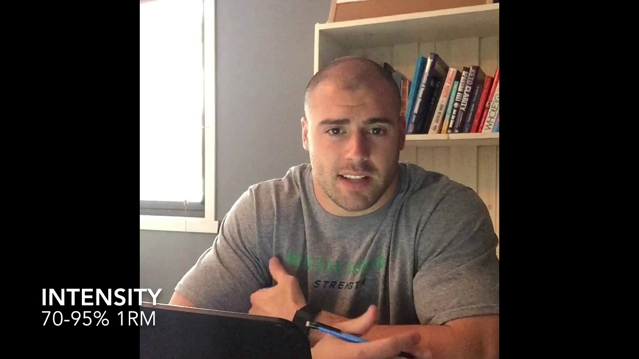 Periodization for Strength (Team Sport Athletes)