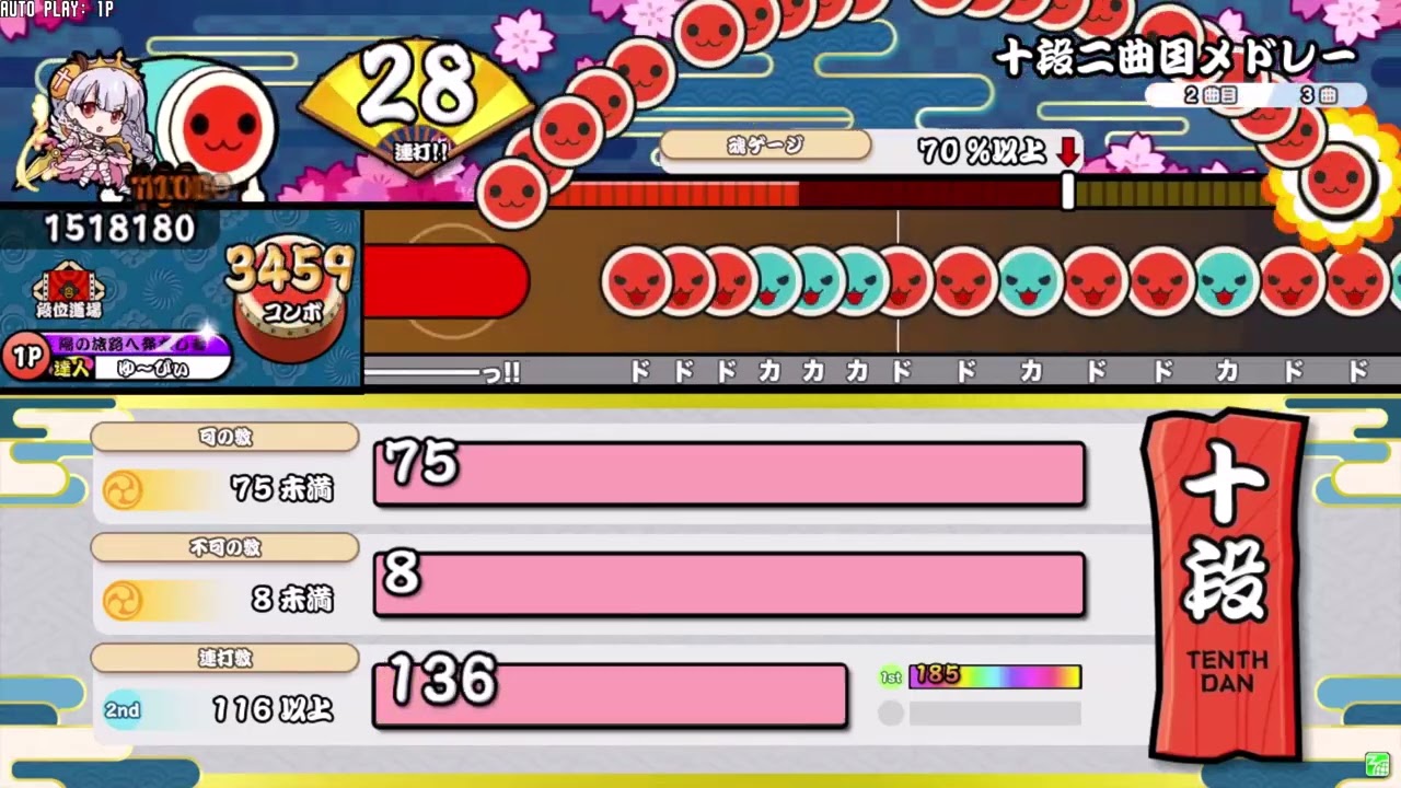 【創作譜面 / 創作段位道場】歴代十段メドレー【太鼓の達人】
