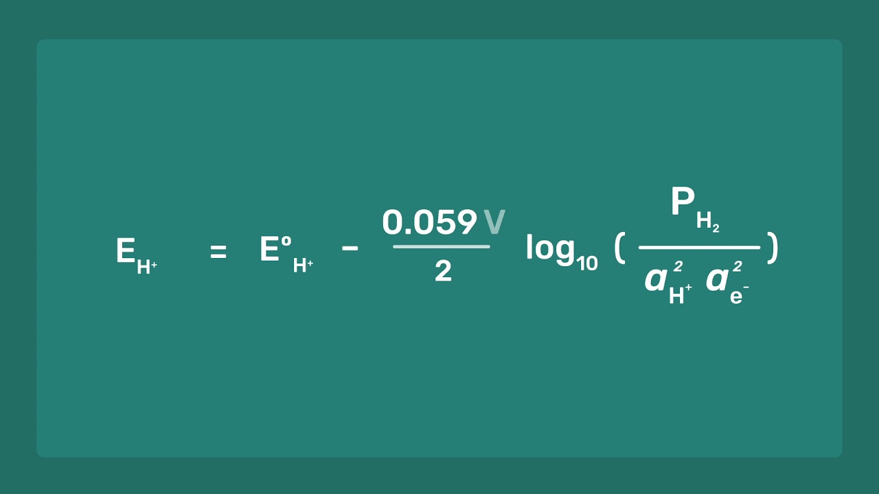 Electrochemical Stability of Water