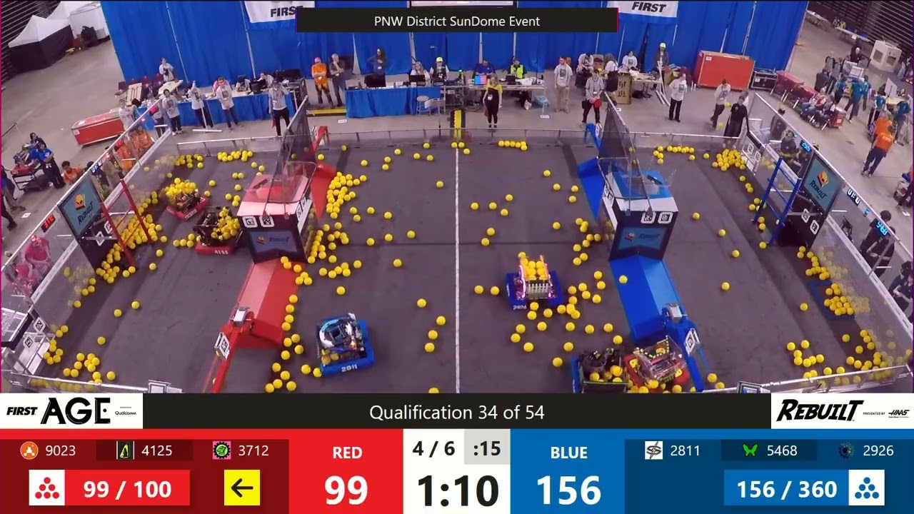 Qualification 34 - PNW District SunDome Event