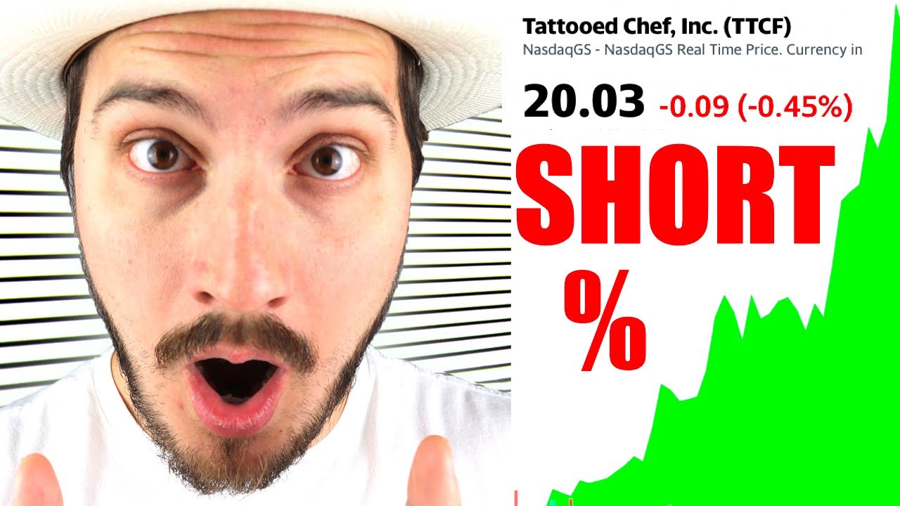 THE SHOCKING TRUTH ABOUT TTCF SHORT PERCENTAGE