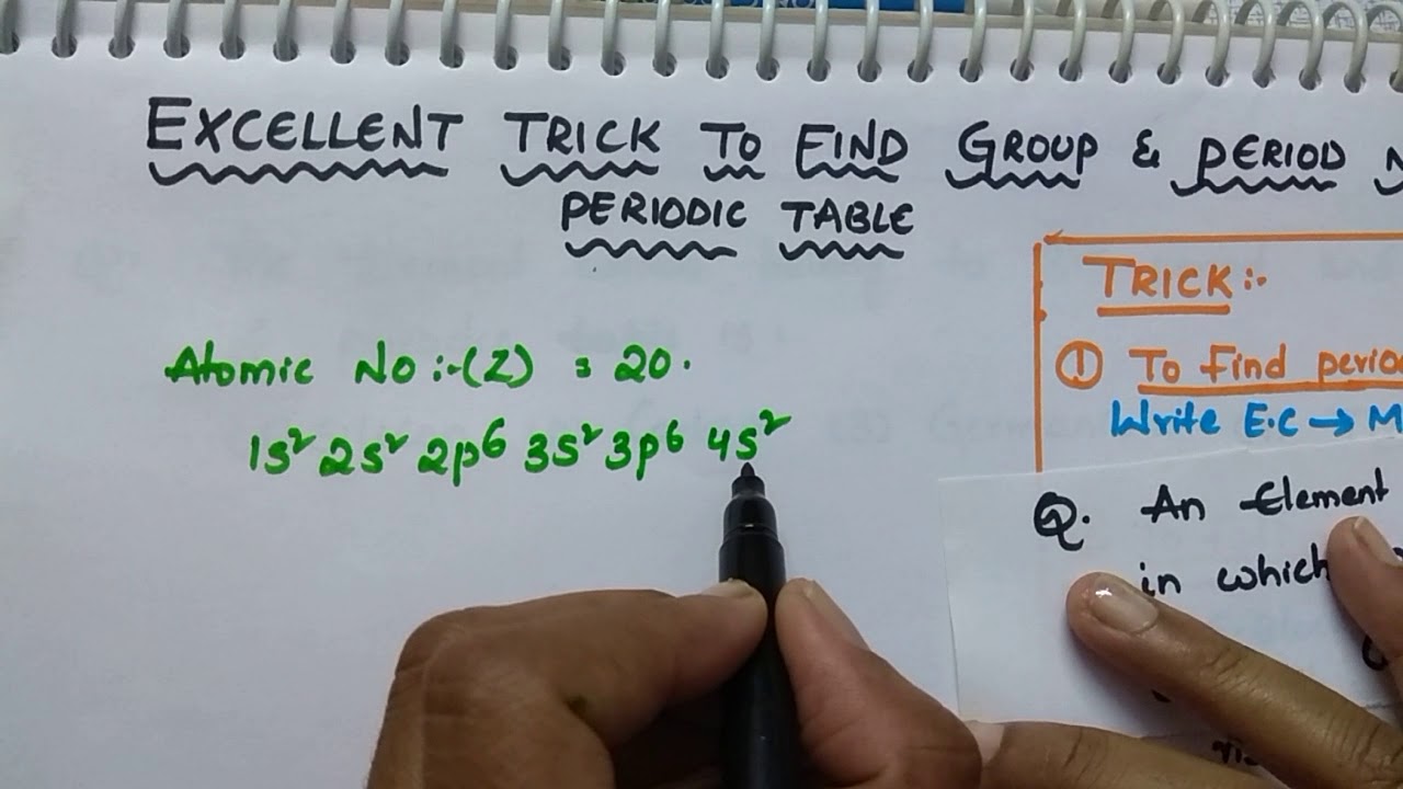Trick to find group number and period number in Periodic table/periodic table tricks/class 12 chem