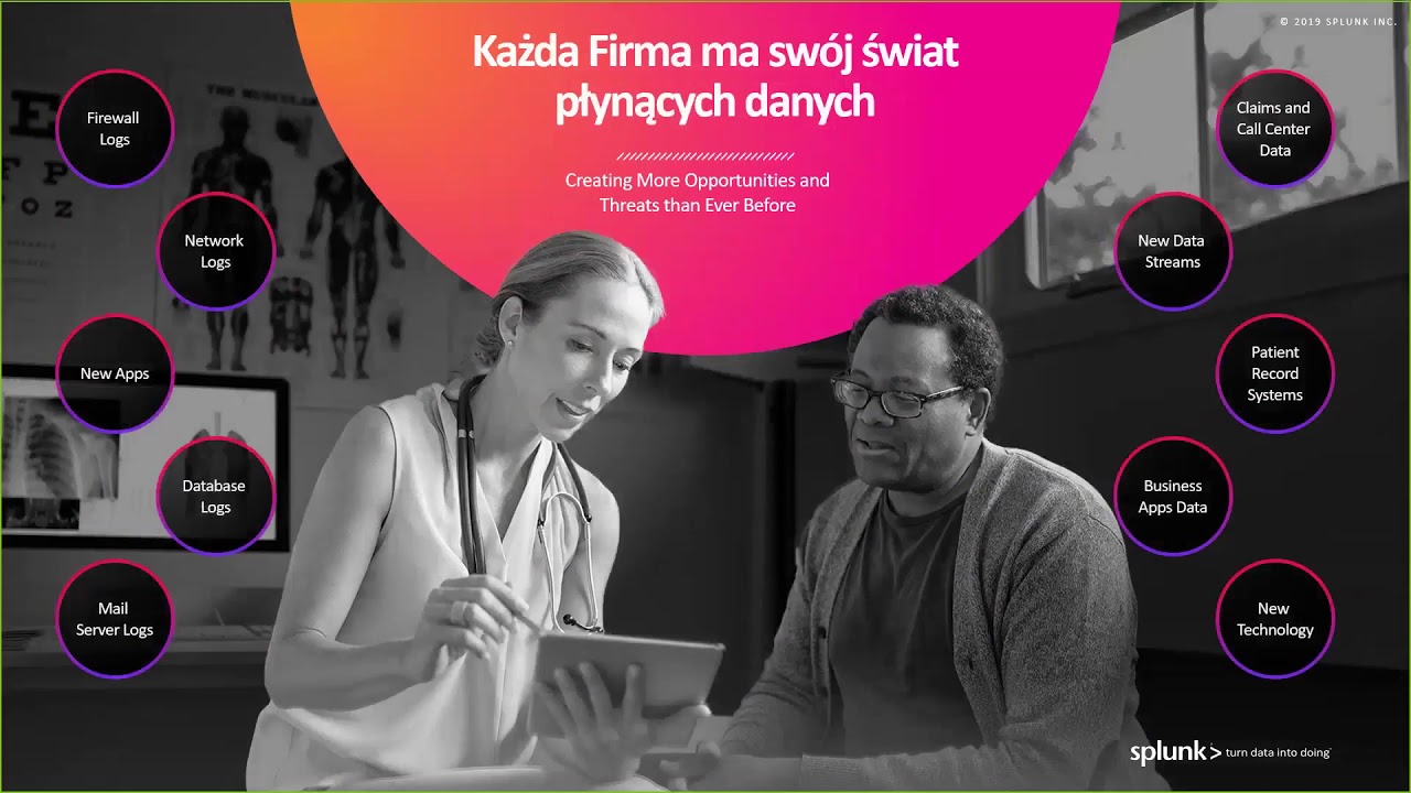 Splunk w praktyce zespołów ds.  bezpieczeństwa