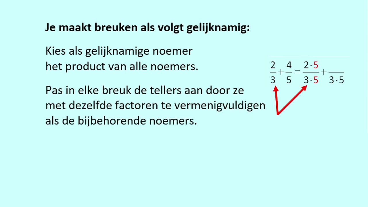 Breuken met letters optellen uitleg