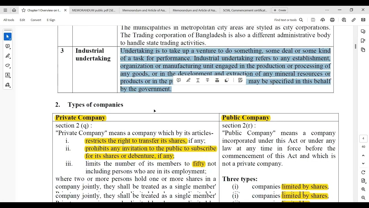 Class -1 | Business Law | CA CL | Md Anwaruzzaman