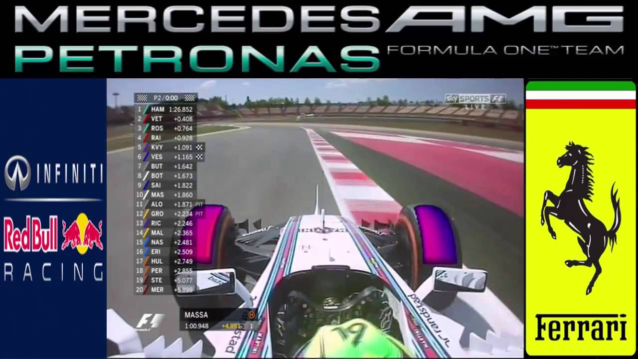 F1 2015 Spanish GP Felipe Massa Onboard TL2(HD)