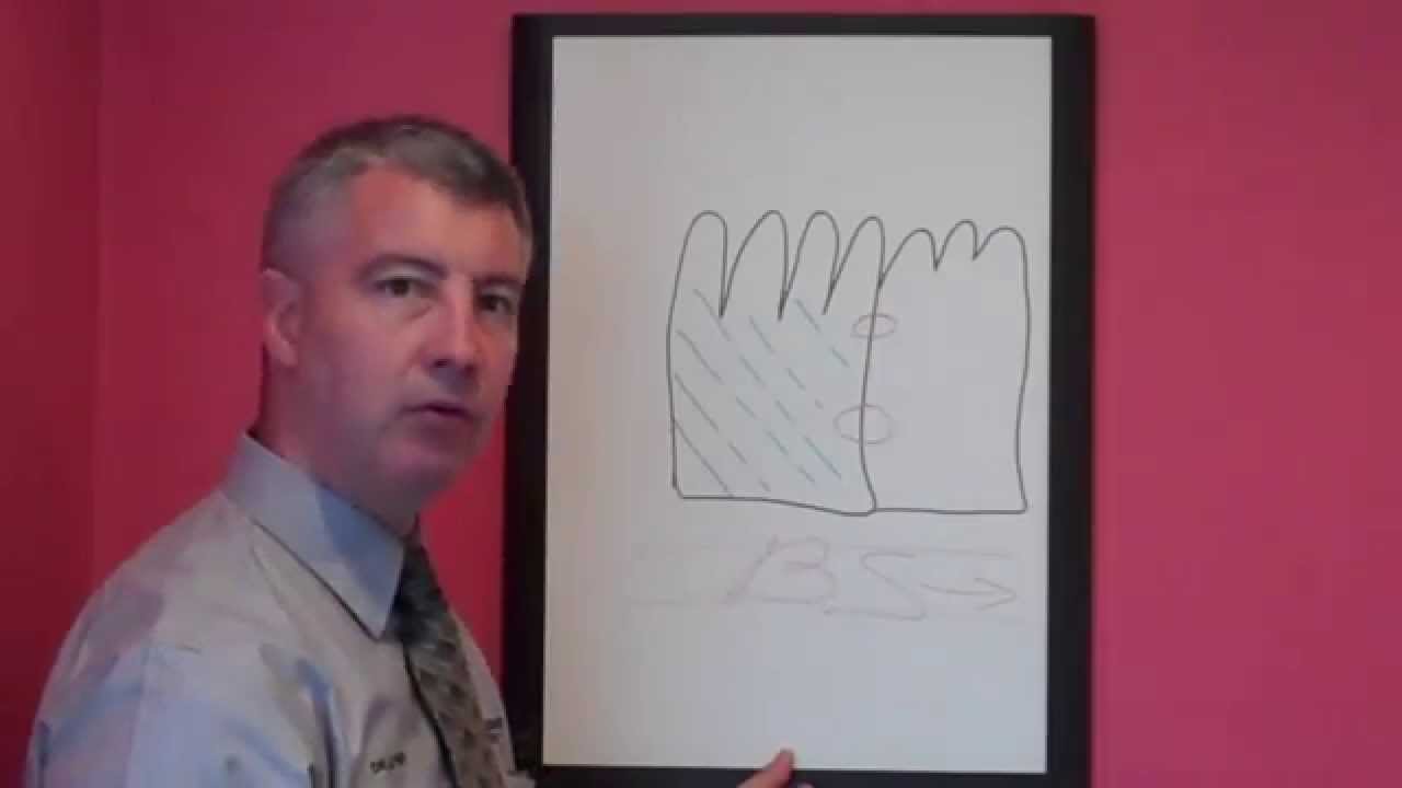 Intestinal Permeability