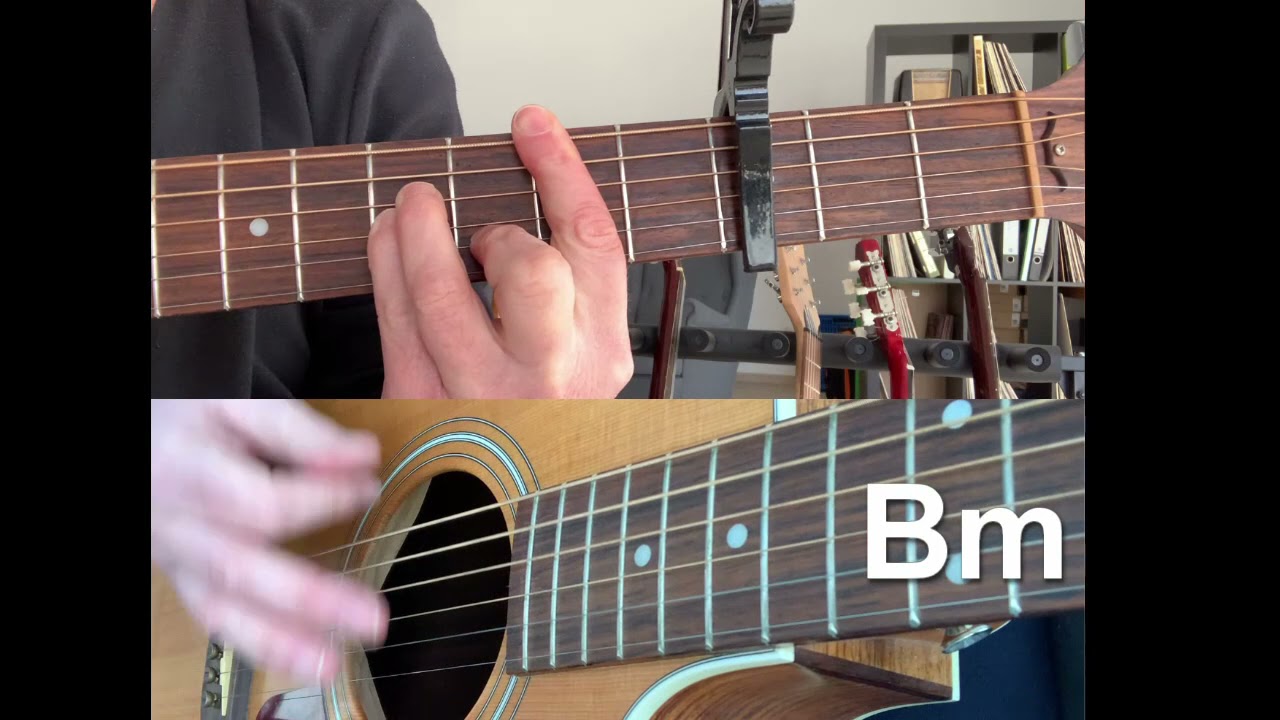 Afscheid van een vriend (Clouseau) -  Ctrl Alt Gitaar Tutorial