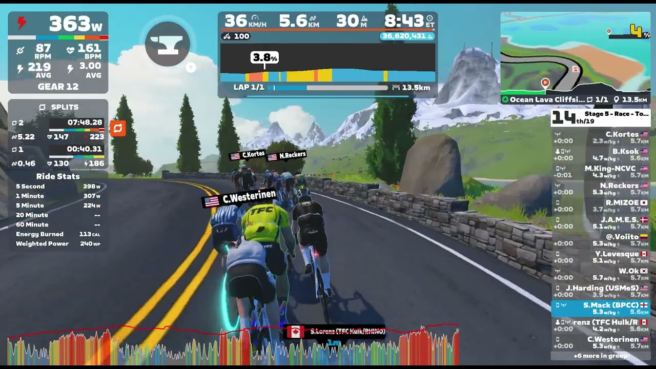 The Only Way is UP // ZRacing ZS 580 to 725 // Watopia - Ocean Lava Cliffside Loop // Zwift
