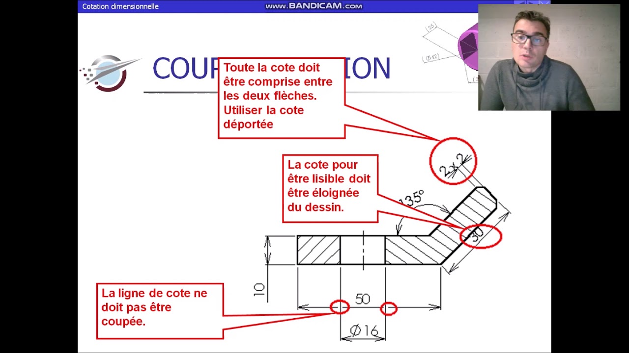 COURS COTATION DIMENSIONNELLE