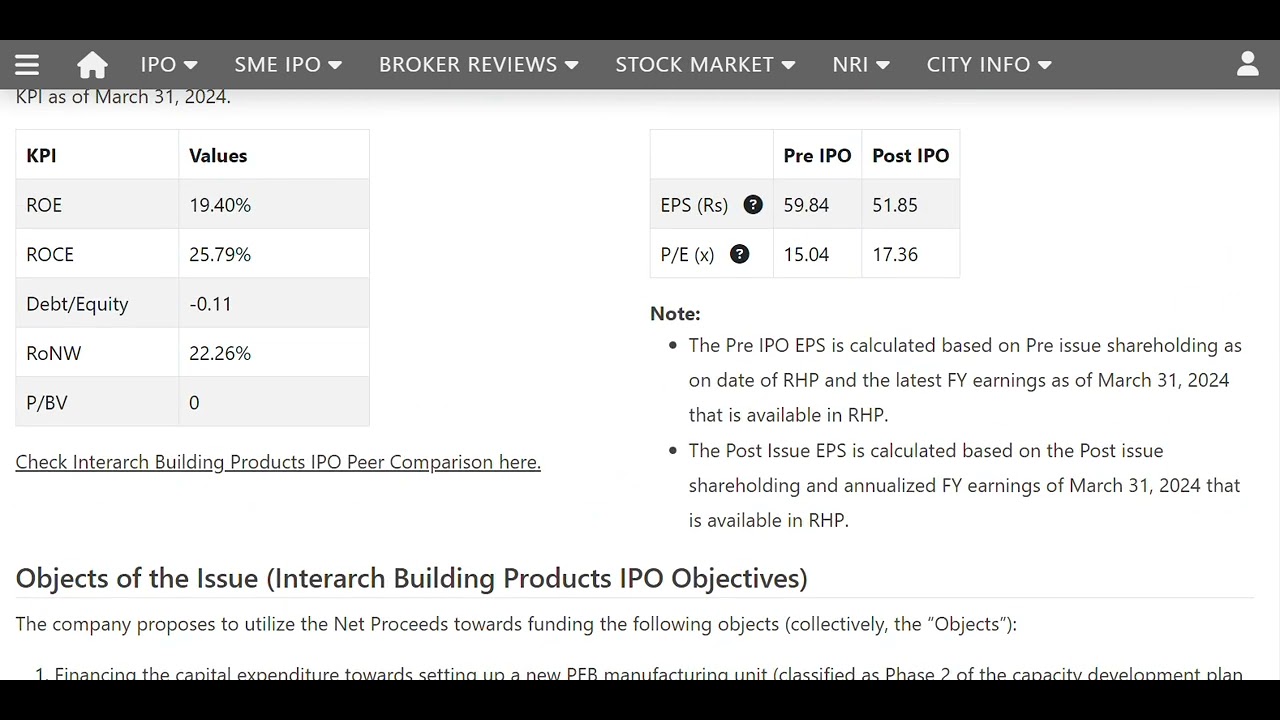 Interarch Building Product IPO Analysis | Interarch Building IPO Review | Final Decision