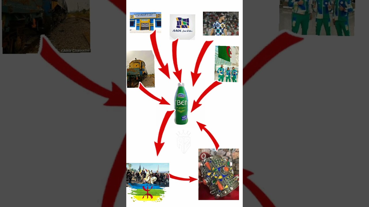 les couleurs du drapeau amazigh par tout 