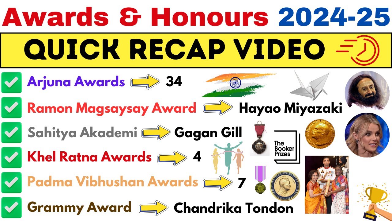 Awards & Honours 2024–25 | Top Winners of 2024-25 | Important Current Affairs for Exams