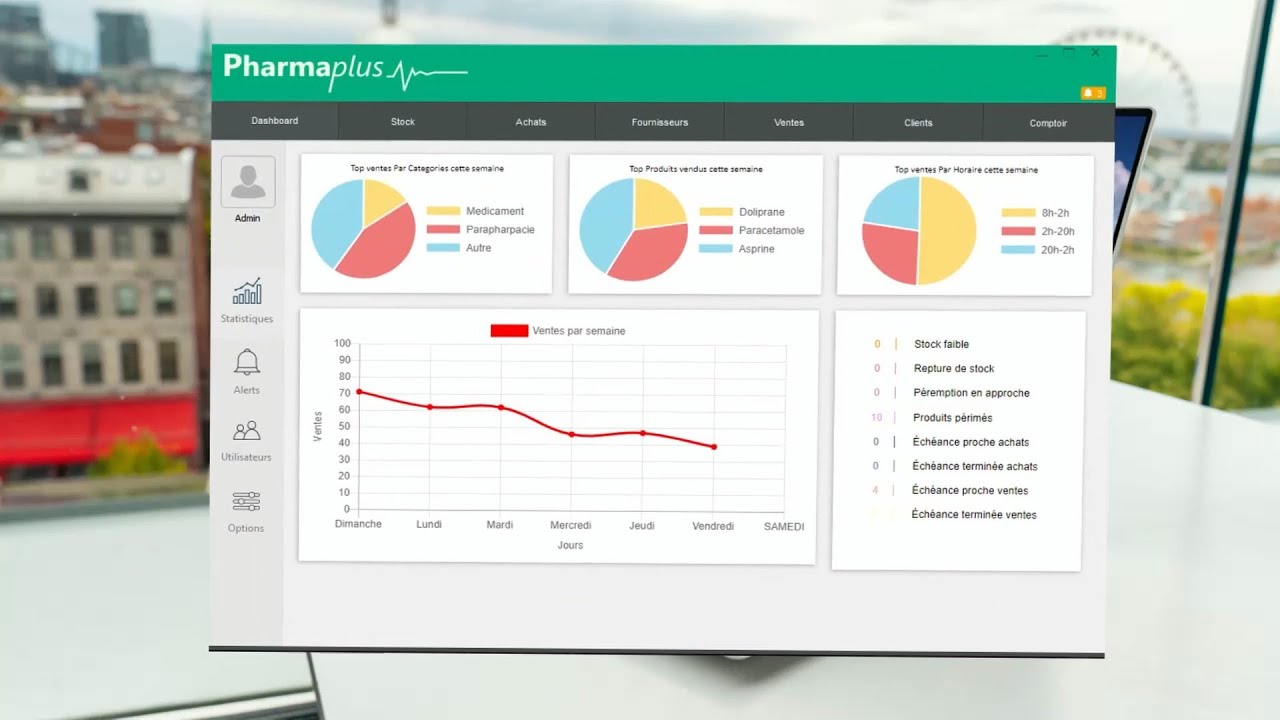 Présentation de Pharmaplus logiciel de gestion pharmacie en algerie