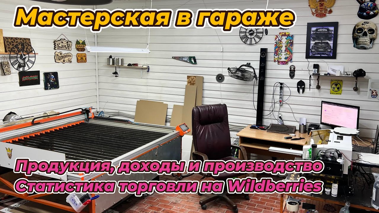Мастерская в гараже и продукция на Wildberries