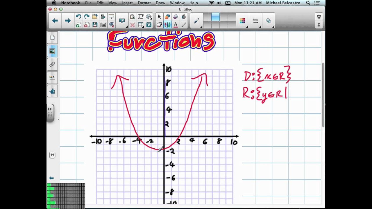 Set Notation of Continuous Functions Grade 11mixed Lesson 1 1 9:10:12