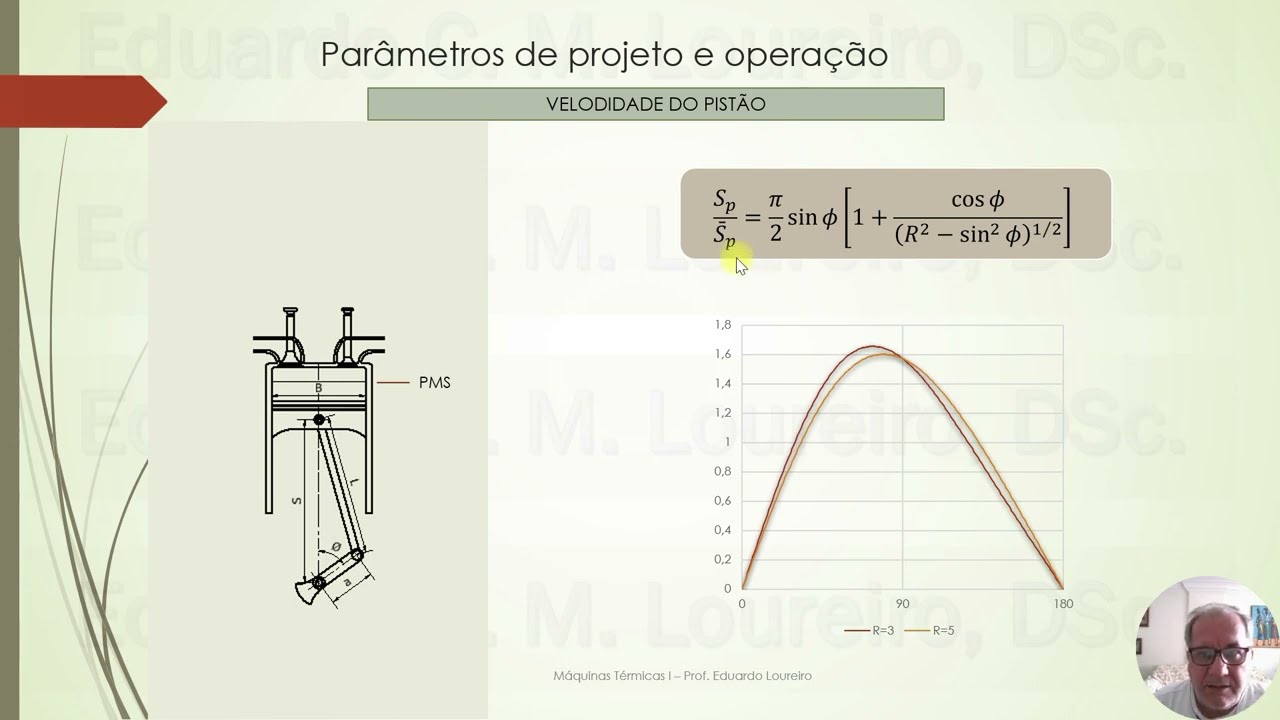 Projeto de Motores de Combustão Interna    Geometria