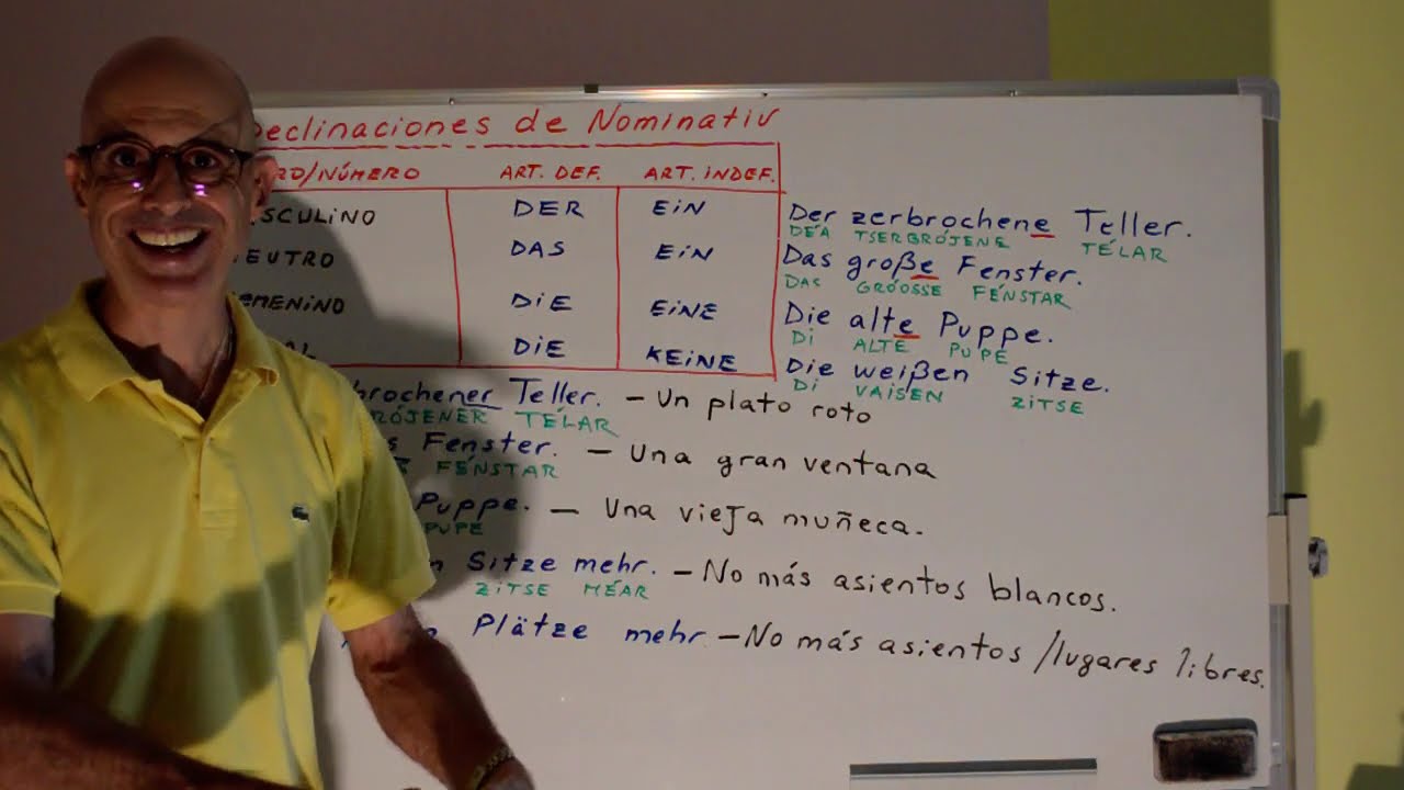 Aprender Aleman: DECLINACION NOMINATIV (a pedido de @mykeelartiaga2062)