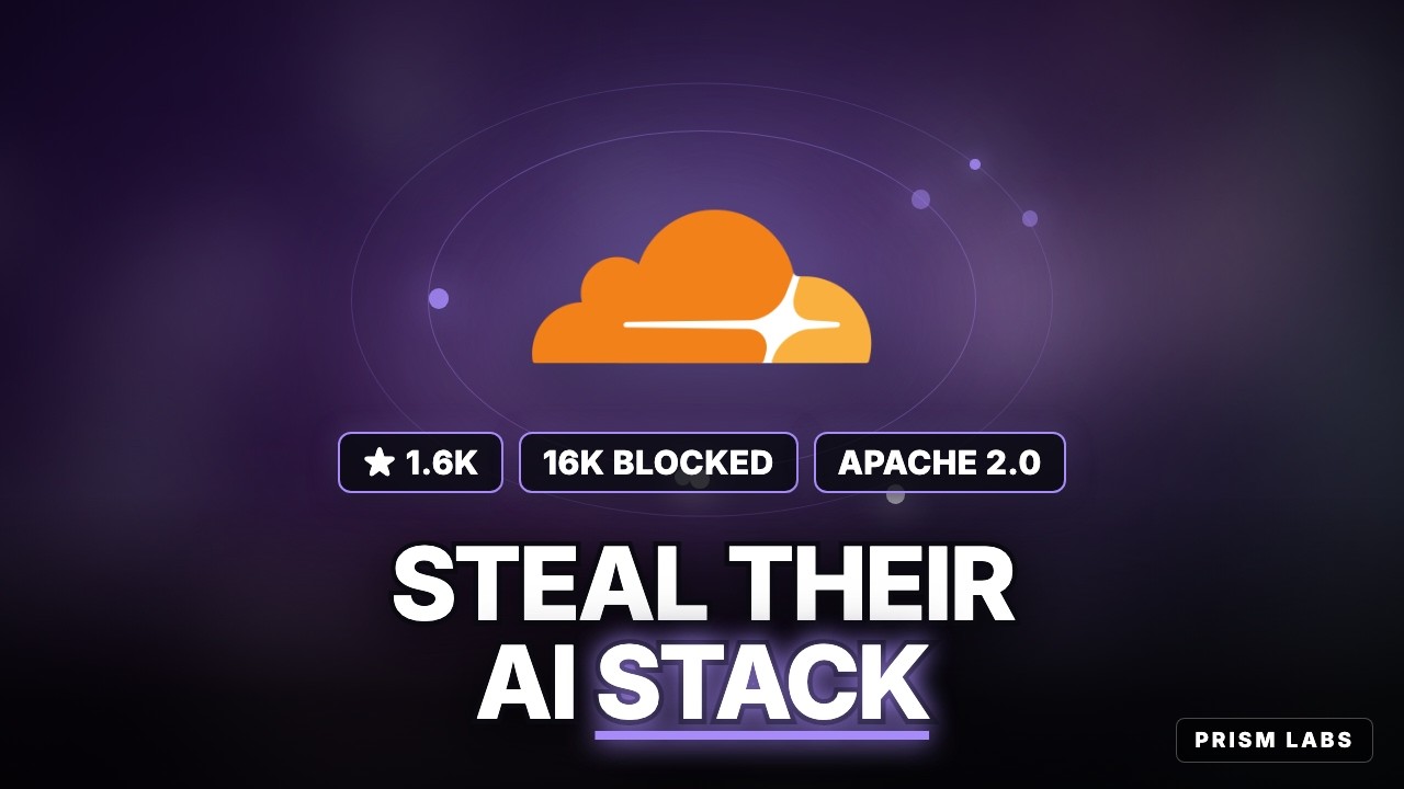 Cloudflare OS: 4,000 Apps in 1 Month [Now Open Source]