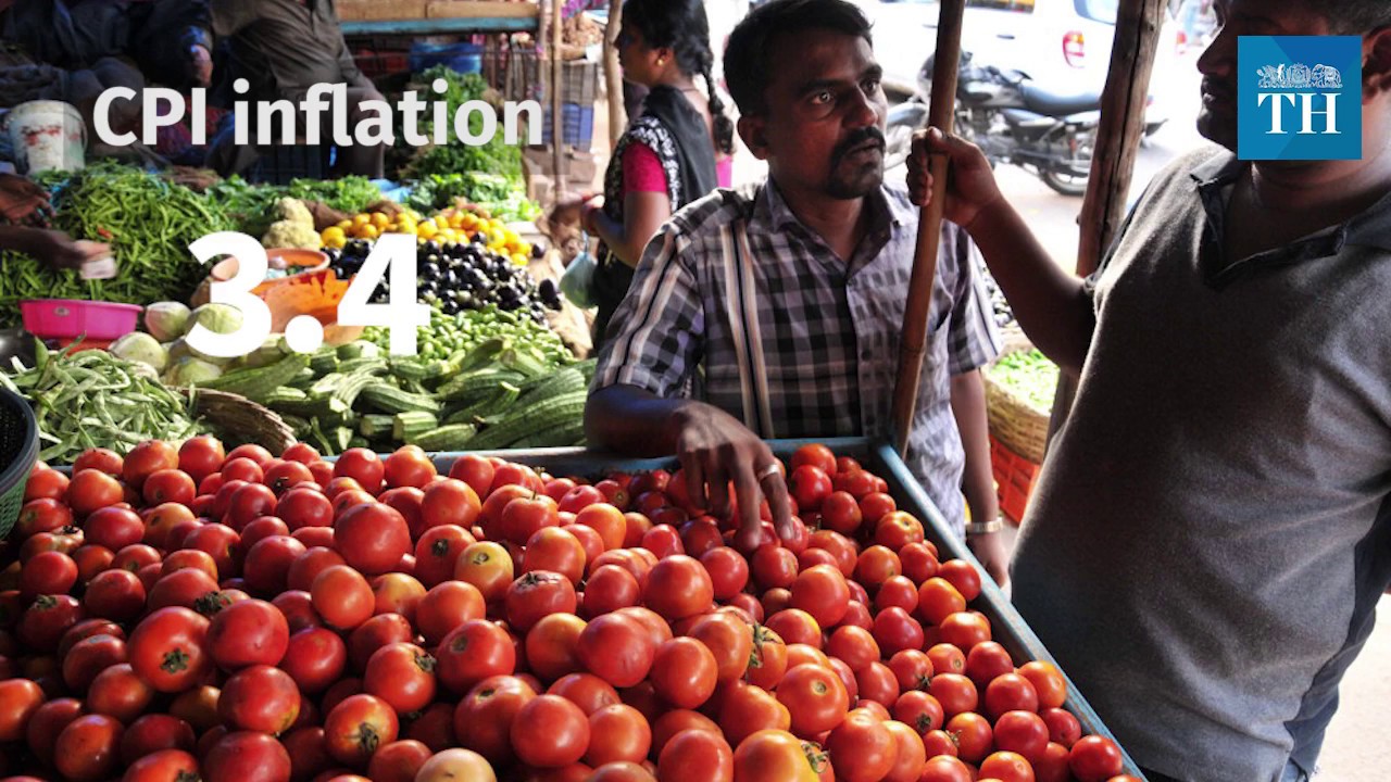 Budget 2017: Where does India stand?