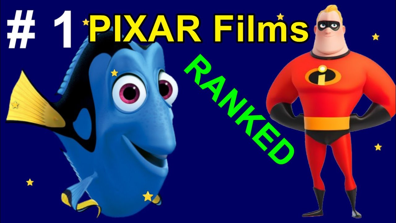 PIXAR Films RANKED by IMDB Score