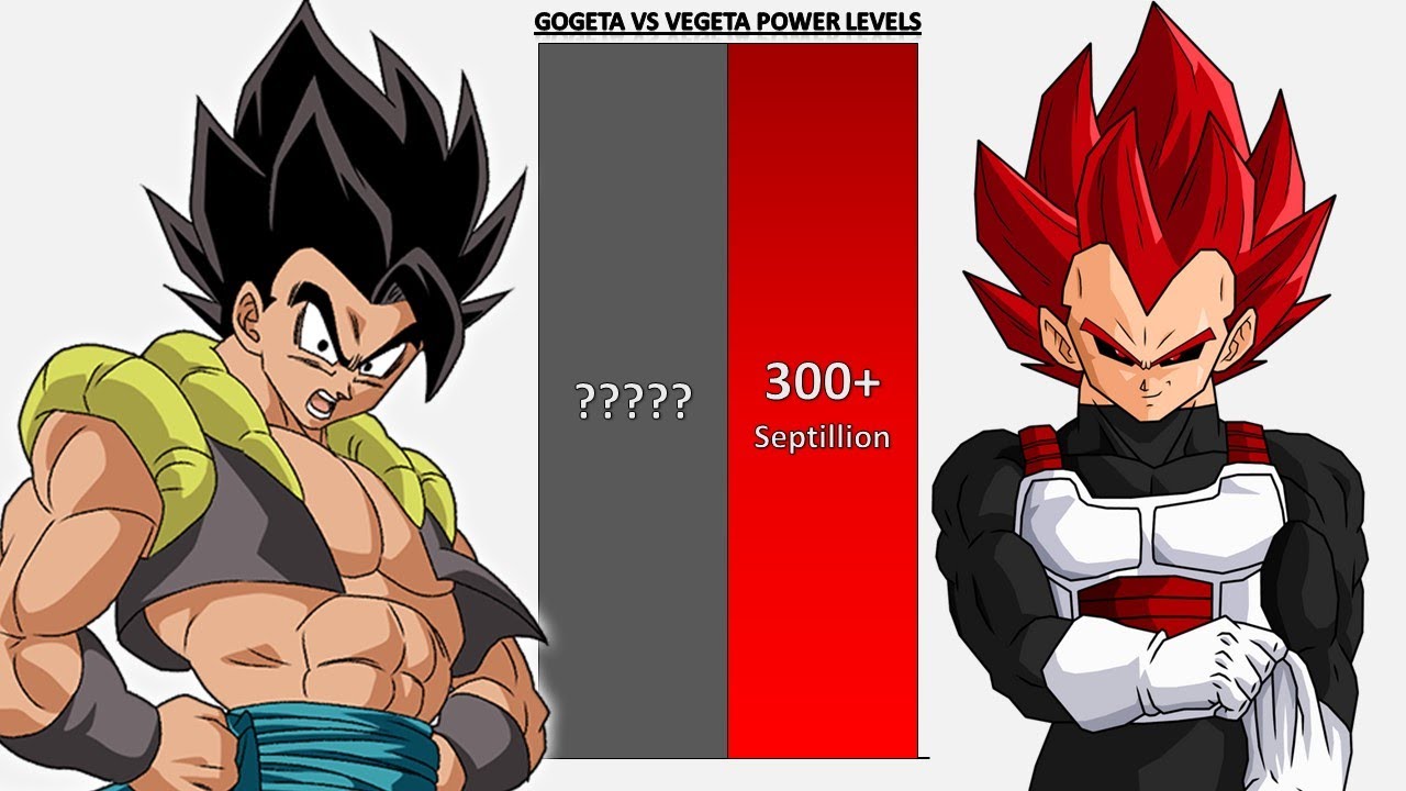 Gogeta Vs Vegeta POWER LEVELS - Dragon Ball Z/Dragon Ball GT/Dragon Ball Super/Dragon Ball Heroes/UV