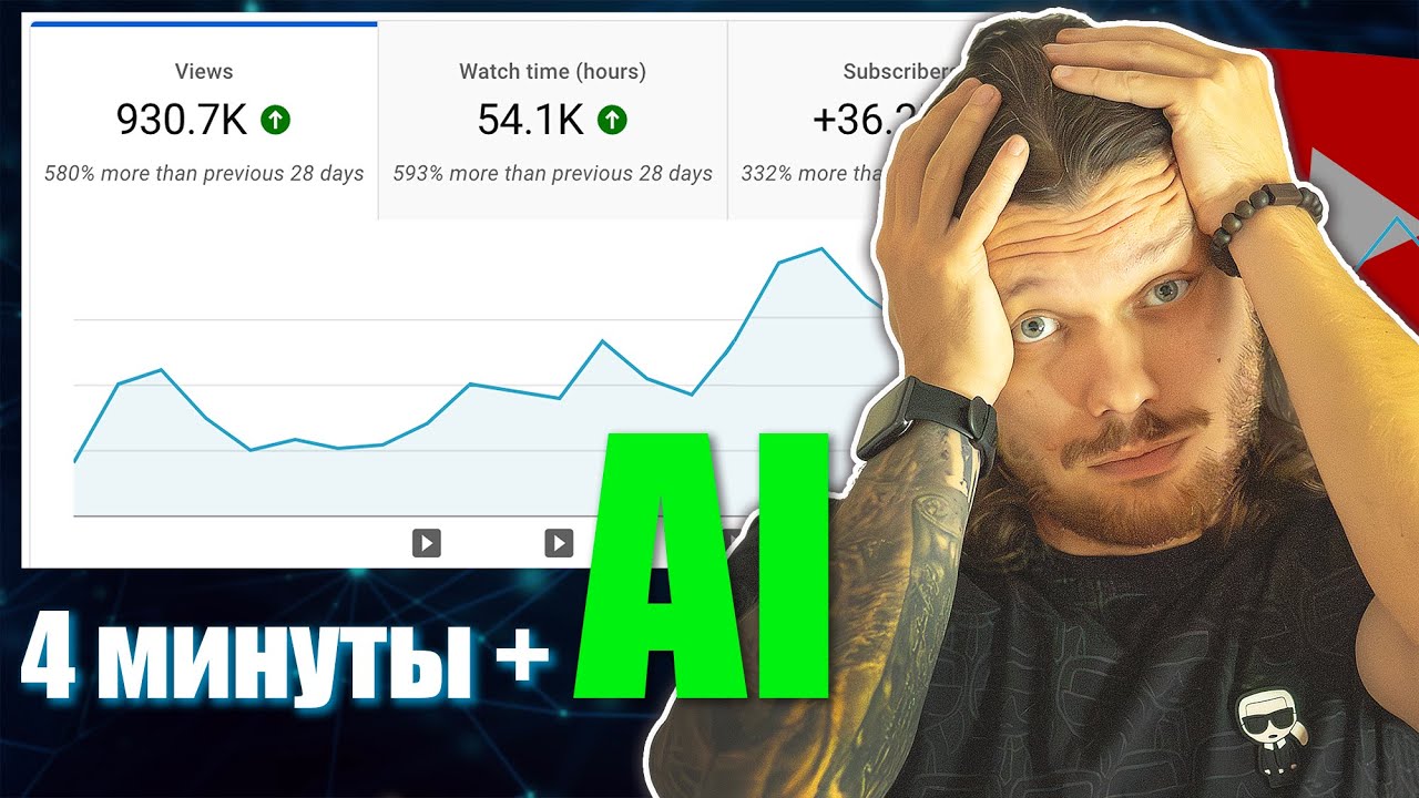 НЕЙРОСЕТЬ ДЛЯ СОЗДАНИЯ YOUTUBE ВИДЕО + НЕЙРОСЕТЬ ДЛЯ ДУБЛЯЖА