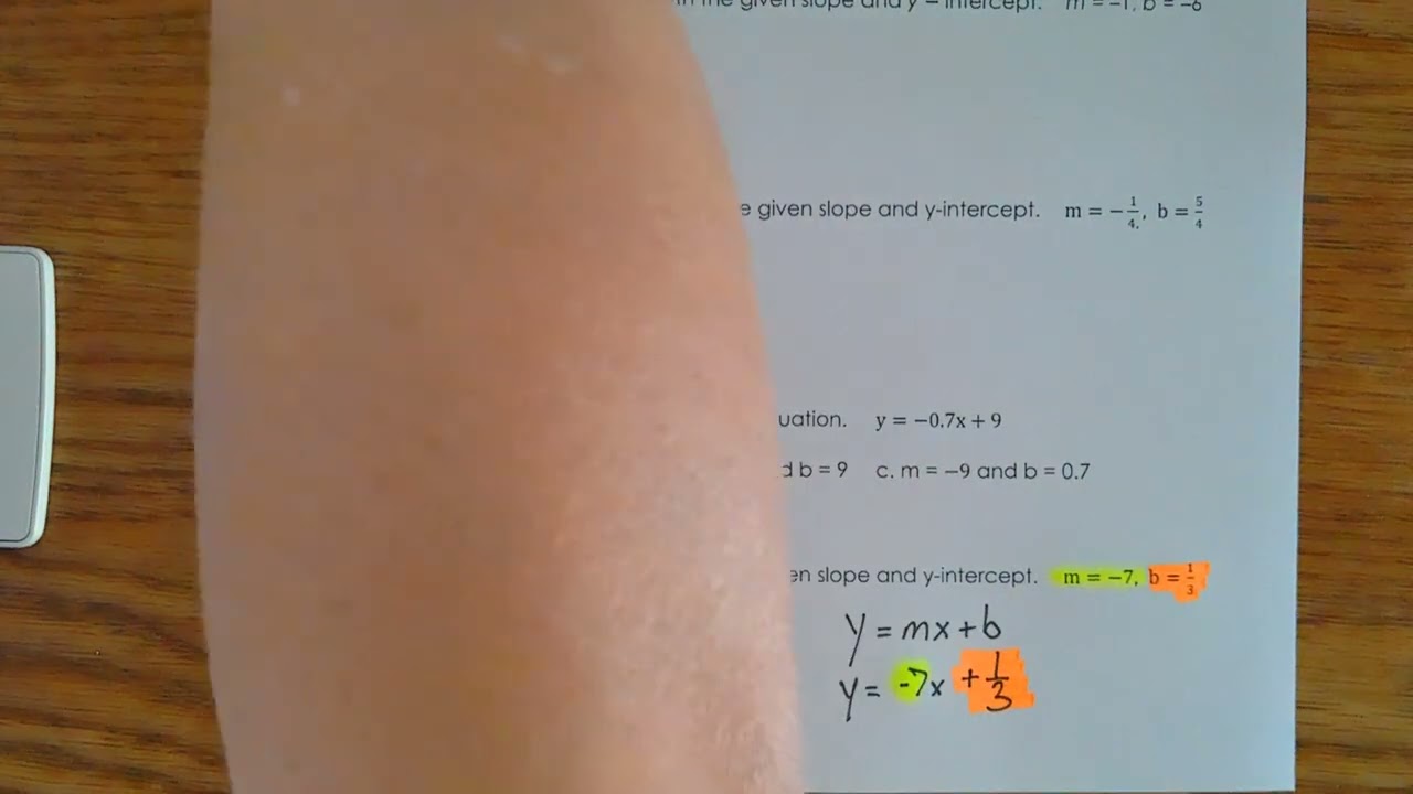 A1A Unit #10 Slope Intercept Form