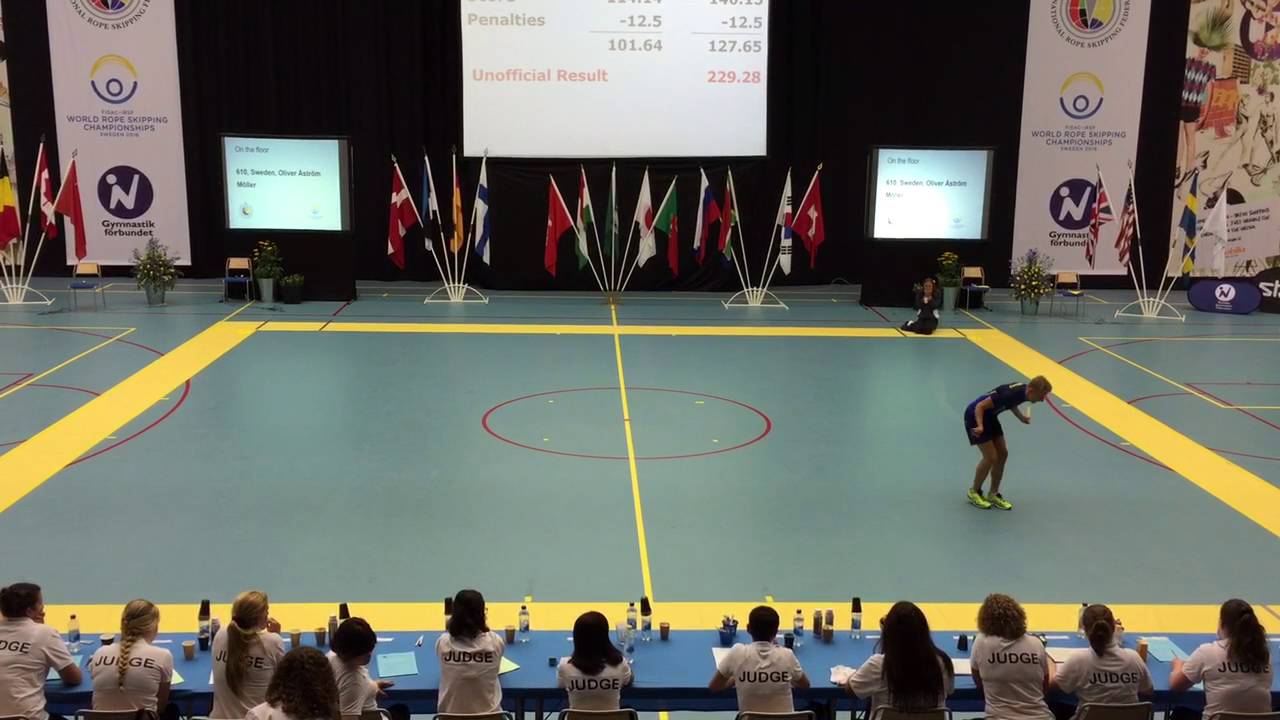 Oliver Åström Möller Masters World Rope Skipping Championship 2016
