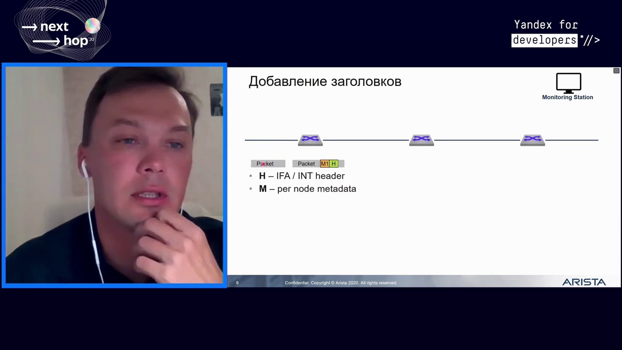 002  Review of Inband Telemetry Technologies   Alexander Bespalov