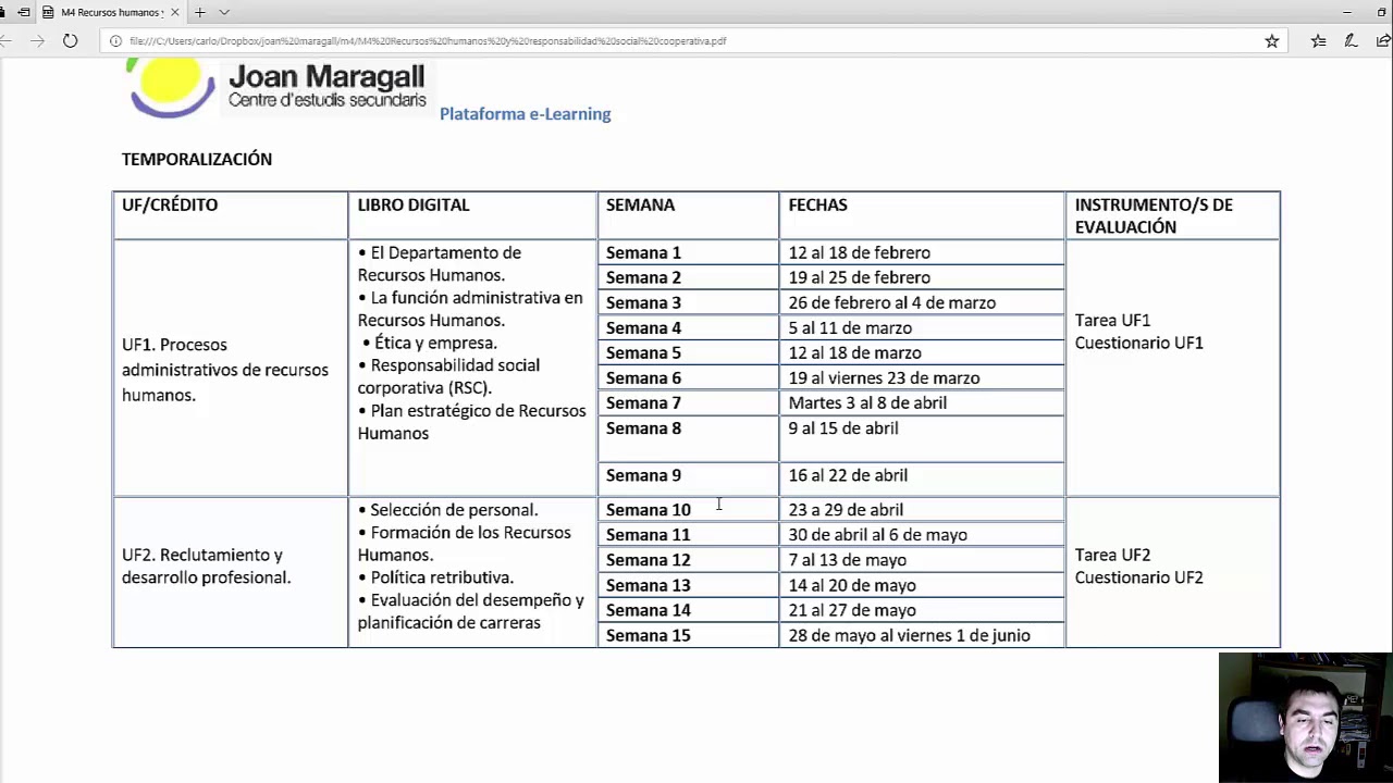 Md 4. Recursos Humanos y Responsabilidad Social Corporativa