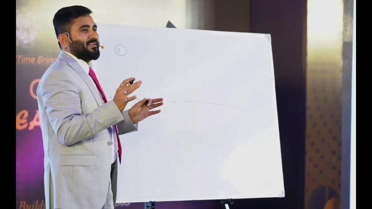 How to sell(Traditional/direct sale)Director of Glaze Mr Chetan Honda