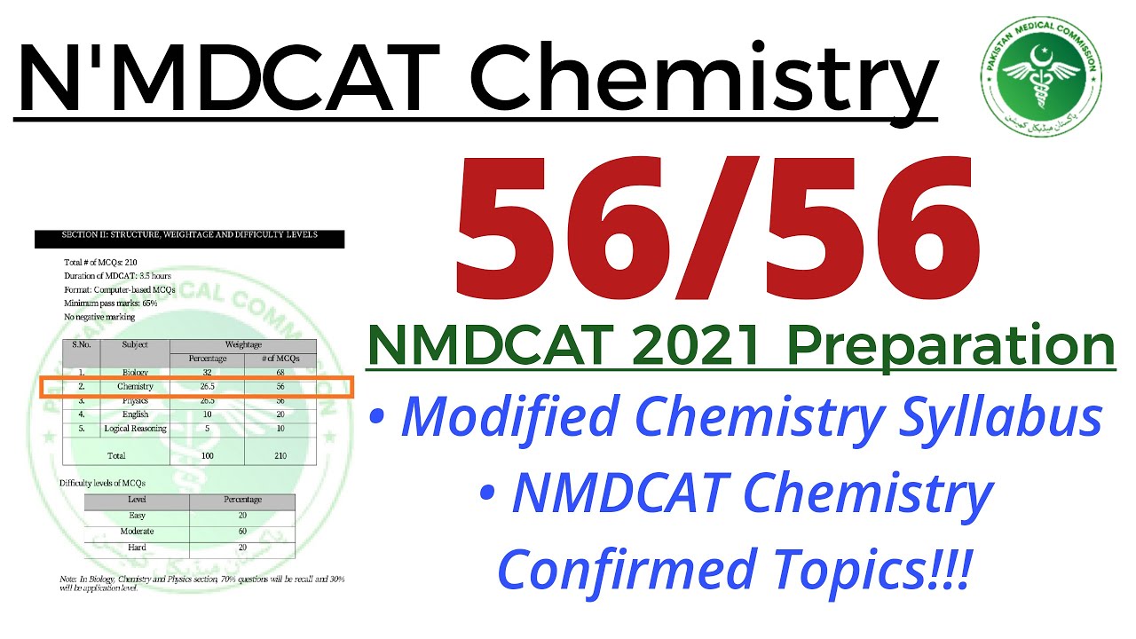 NMDCAT 2021 Top 5 Confirmed Chemistry Topics with Explanations/Score Full Marks in NMDCAT- NUMS 2021